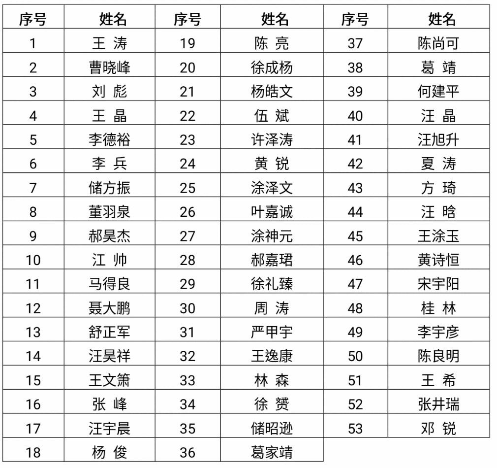 mmexport1685442186313.png mmexport1685442186313.png